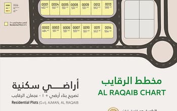 للبيع أراضي سكنية في منطقة الرقايب 1 عجمان تملك مواطن جواز عجمان